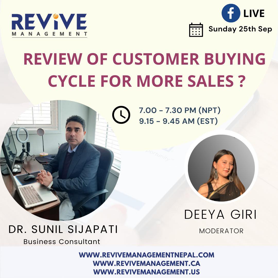 Review of Customer Buying Cycle for More Sales
